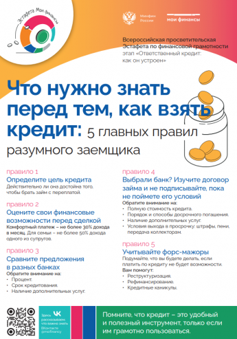 Траншевая ипотека: что это такое и как она работает